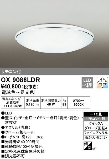 H��ʬ �����ǥ�å� OX9086LDR ������󥰥饤�� ��⥳���� ��12�� LED �¿��Υ᡼�����ݾ�