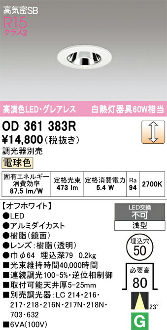 Tʬ ǥå OD361383R 饤 ̷ ڹⵤ̩SB ư̵ ̵ LED ¿Υ᡼ݾ