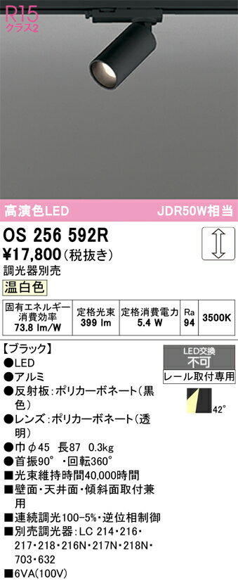 ̵ ǥå Tʬ OS256592R ݥåȥ饤  ̵ LED ¿Υ᡼ݾ