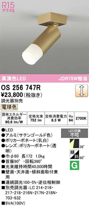 ̵ ǥå Tʬ OS256747R ݥåȥ饤 ̵ LED ¿Υ᡼ݾ