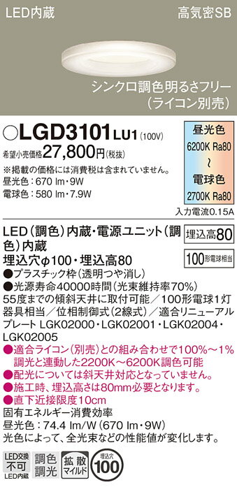 ̵ ѥʥ˥å LGD3101LU1-SF 饤 ̷ ڹⵤ̩SB ư̵ ̵ LED Tʬ ...