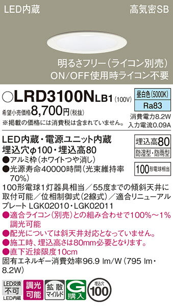 ̵ ѥʥ˥å LRD3100NLB1-SF ݡ饤  ڹⵤ̩SB ư̵ ̵ LED Tʬ...