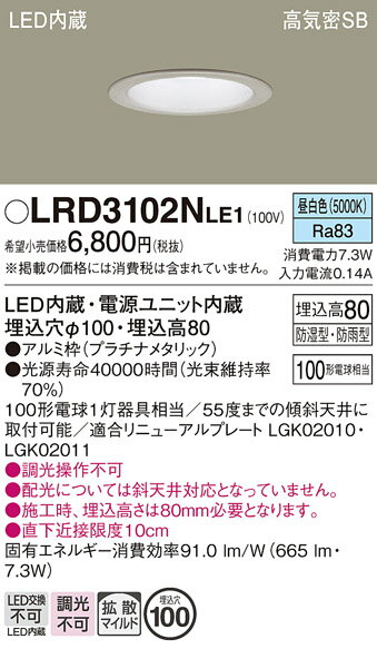 ̵ ѥʥ˥å LRD3102NLE1-SF ݡ饤  ڹⵤ̩SB ư̵ ̵ LED Tʬ...