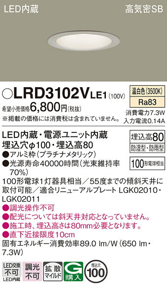 ̵ ѥʥ˥å LRD3102VLE1-SF ݡ饤  ڹⵤ̩SB ư̵ ̵ LED Tʬ...
