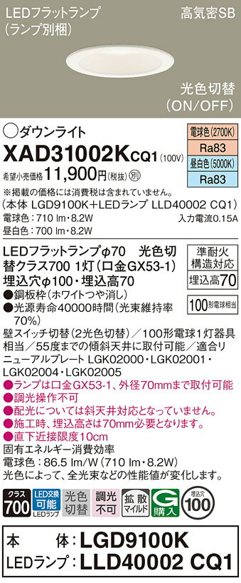 ̵ ѥʥ˥å XAD31002KCQ1-SF LGD9100KLLD40002CQ1١ʥ̺ 饤 ڹ...
