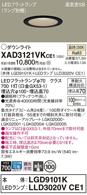 ̵ ѥʥ˥å XAD3121VKCE1-SF LGD9101KLLD3020VCE1١ʥ̺ 饤 ڹ...