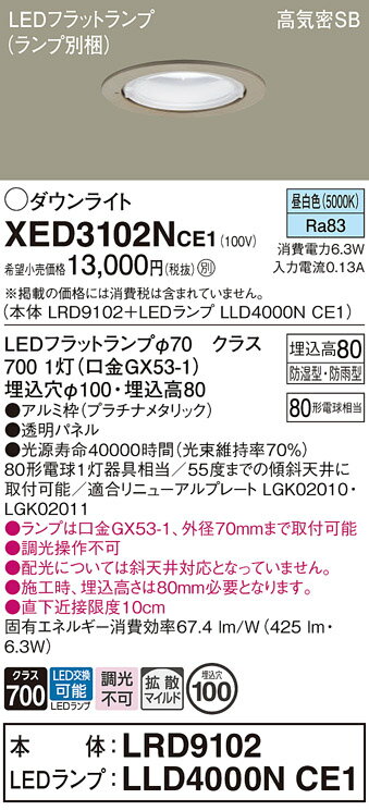 ̵ ѥʥ˥å XED3102NCE1-SF LRD9102LLD4000NCE1١ʥ̺ ݡ饤  ...