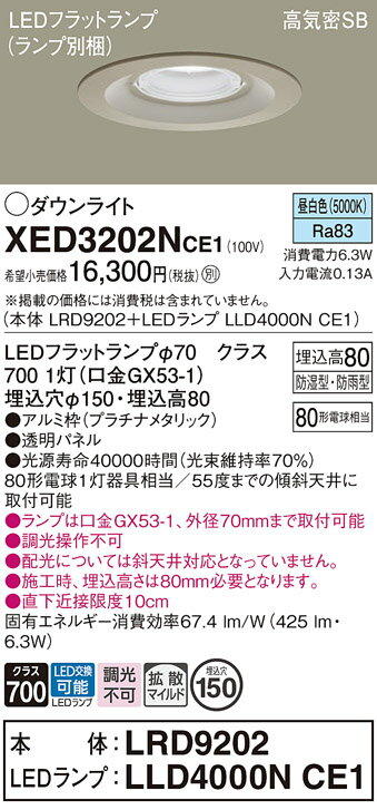 ̵ ѥʥ˥å XED3202NCE1-SF LRD9202LLD4000NCE1١ʥ̺ ݡ饤  ...