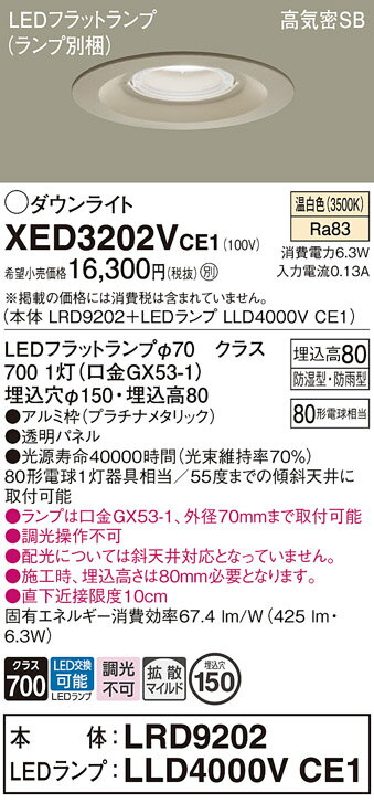̵ ѥʥ˥å XED3202VCE1-SF LRD9202LLD4000VCE1١ʥ̺ ݡ饤  ...