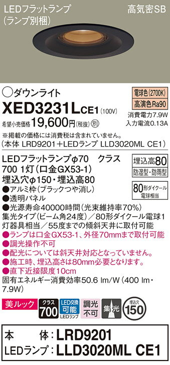 ̵ ѥʥ˥å XED3231LCE1-SF LRD9201LLD3020MLCE1١ʥ̺ ݡ饤 ...