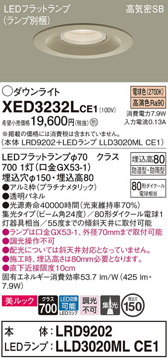 ̵ ѥʥ˥å XED3232LCE1-SF LRD9202LLD3020MLCE1١ʥ̺ ݡ饤 ...