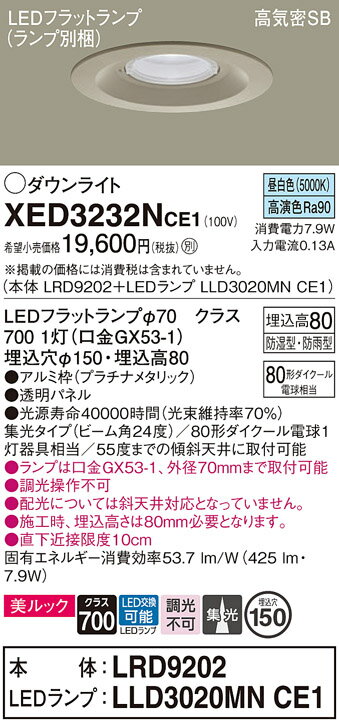 ̵ ѥʥ˥å XED3232NCE1-SF LRD9202LLD3020MNCE1١ʥ̺ ݡ饤 ...