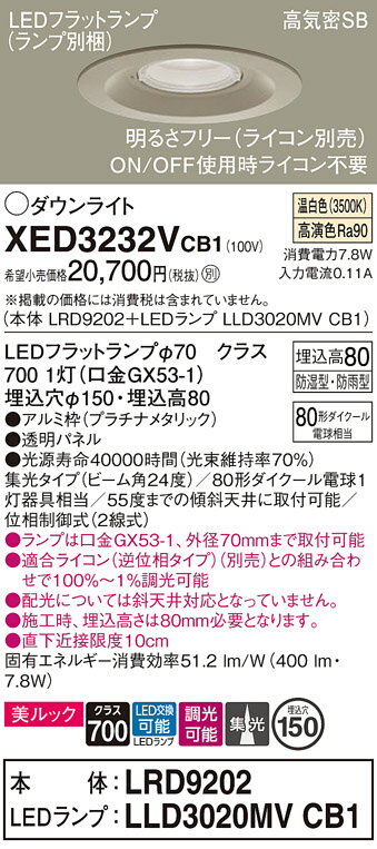 ̵ ѥʥ˥å XED3232VCB1-SF LRD9202LLD3020MVCB1١ʥ̺ ݡ饤 ...