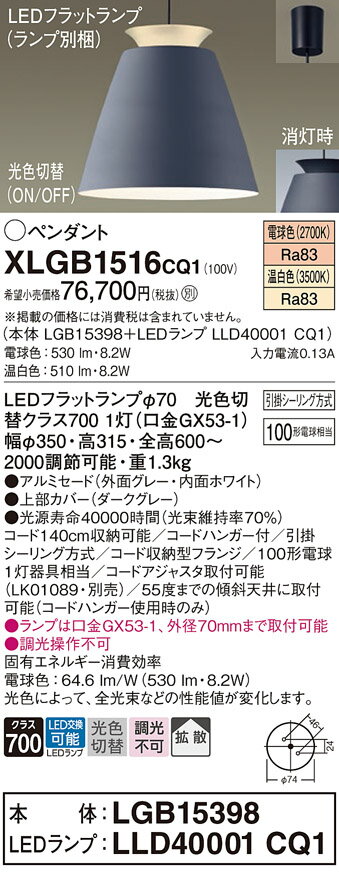 ̵Tʬ ѥʥ˥å XLGB1516CQ1 LGB15398LLD40001CQ1١ʥ̺ ڥ ̵ LEDsetsuden_led 20ǯϷ ¿᡼ݾ
