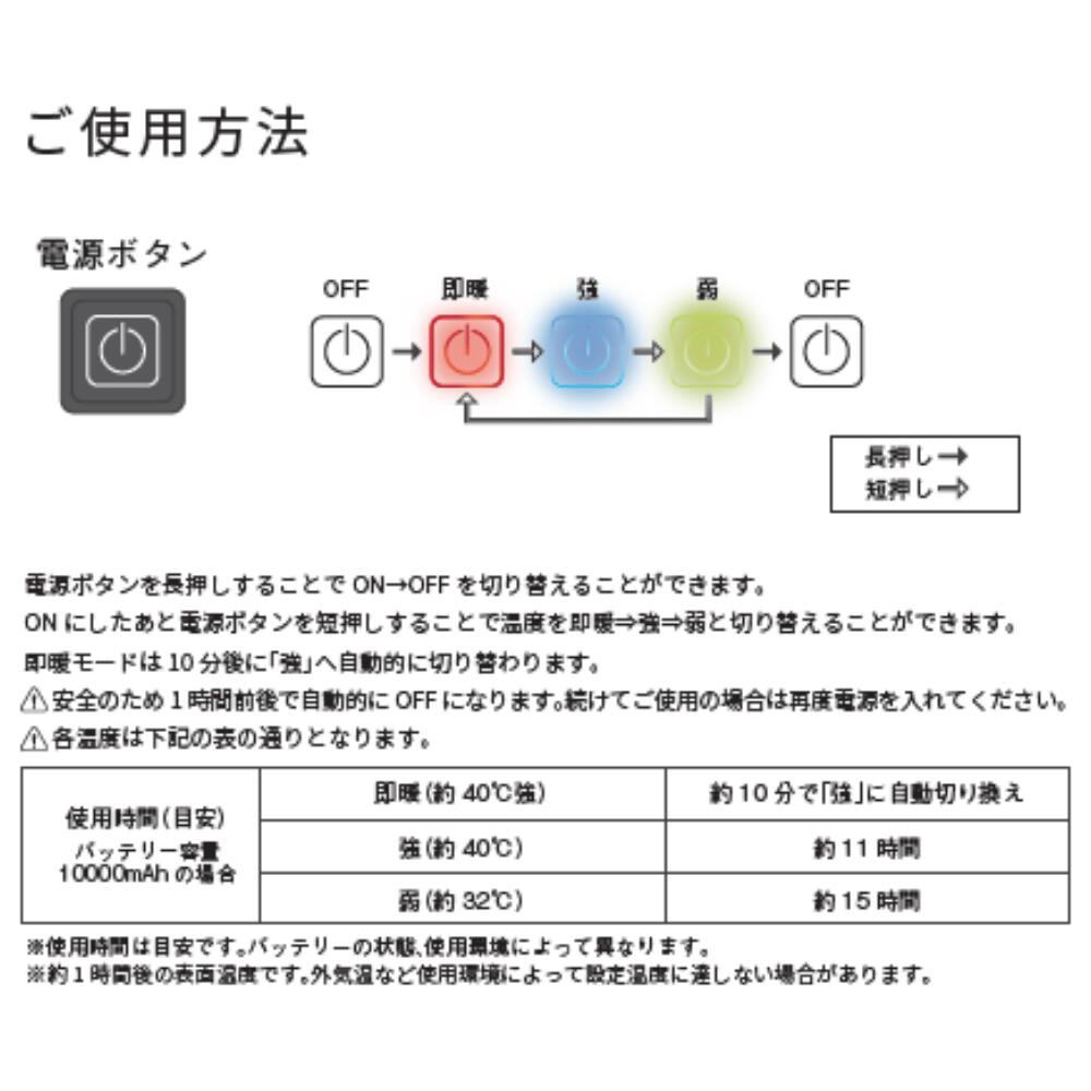 USB��Ǯ���ä����֥�󥱥å� 3�ʳ�����Ĵ�� ��ưOFF�����ޡ��դ� ������ǽ