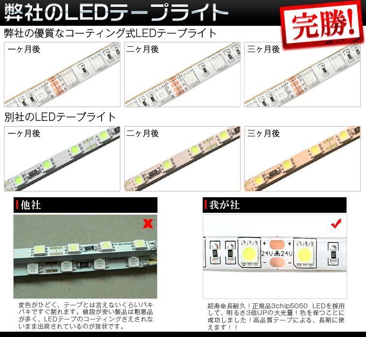 LEDテープライト 12V 超高輝度3chip5050SMD 16色RGB LED イルミネーションテープライト RGB SMD リモコン付 正面発光 LED電飾　　　10P04Mar17