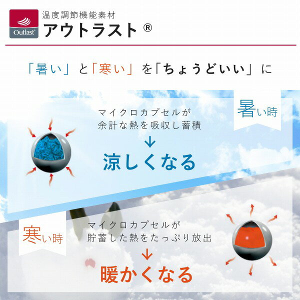ピッタシーツ アウトラスト【日本製 出産準備 ...の紹介画像2