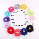 10年目突入SALE◎100円!◎ 0-6才【訳あり】【B級品】【返品・交換不可】【ドレスに合うヘアバンド】ラウンド 円形 キラキラ ヘアーバンド 赤ちゃん ヘ...