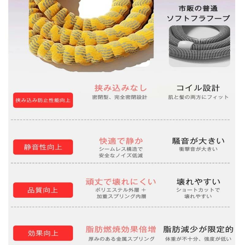 第三世代 フラフープ ダイエット フィットネスリング 折りたたみ式 コンパクト 静音設計 有酸素運動 シェイプアップ 脂肪燃焼 シェイプアップ 3