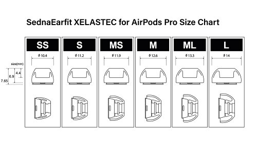 AZLA SednaEarfit XELASTEC for AirPods Pro