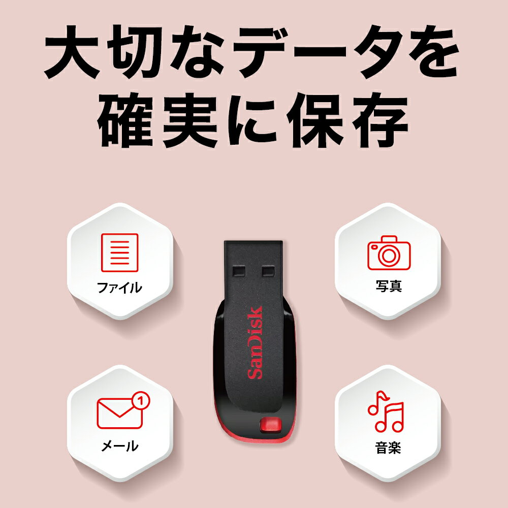 USBメモリ|64GB|SanDisk サンデ...の紹介画像3