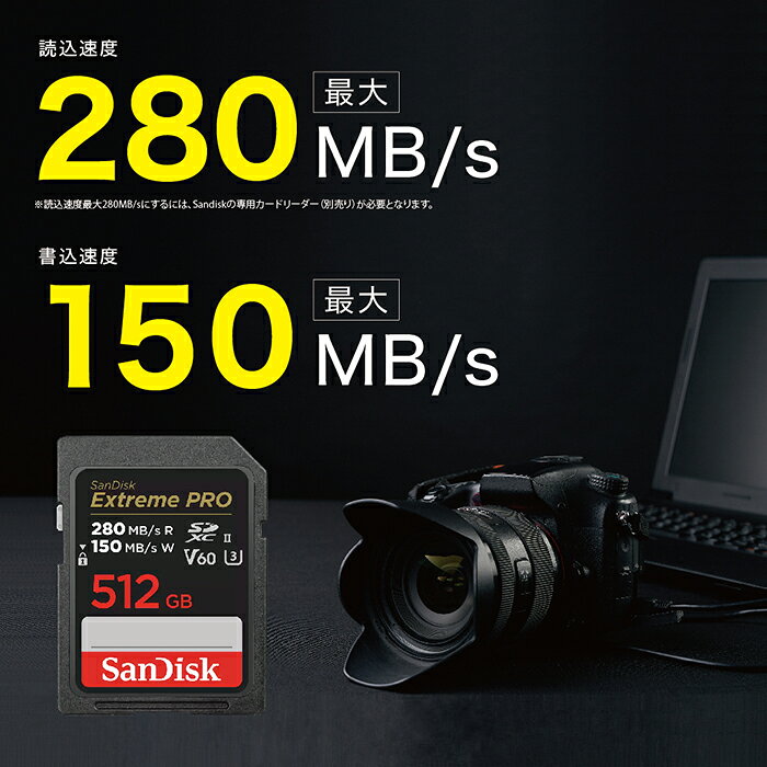 秋葉Direct 楽天市場店のSDカード｜SDXC｜512GB｜SanDisk サンディスク｜R:280MB/s W:150MB/s｜ Extreme PRO UHS-II U3 V60 6K 4K SDSDXEP-512G-GN4IN｜アングル3