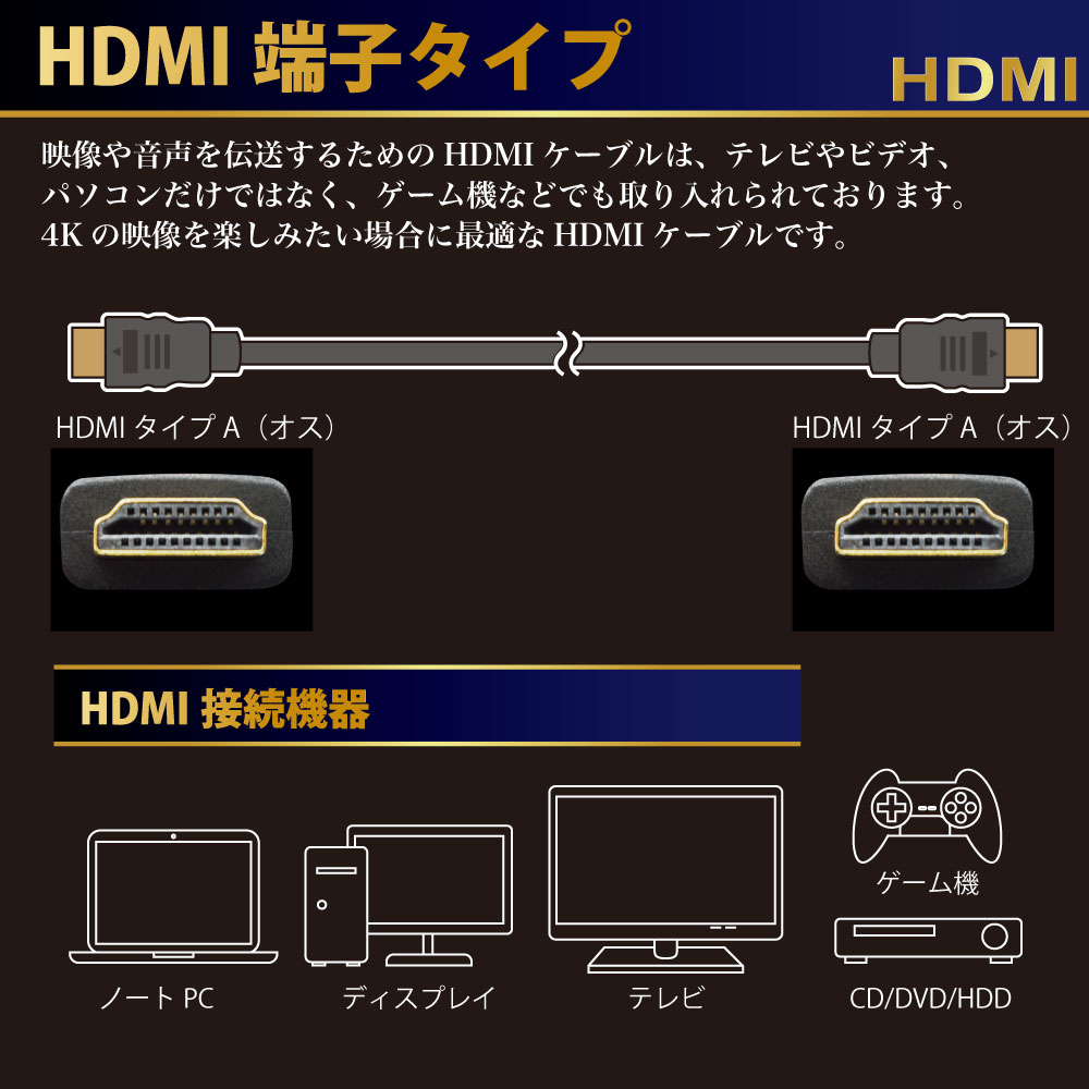 JTT HDMIケーブル Premiumモデル...の紹介画像3