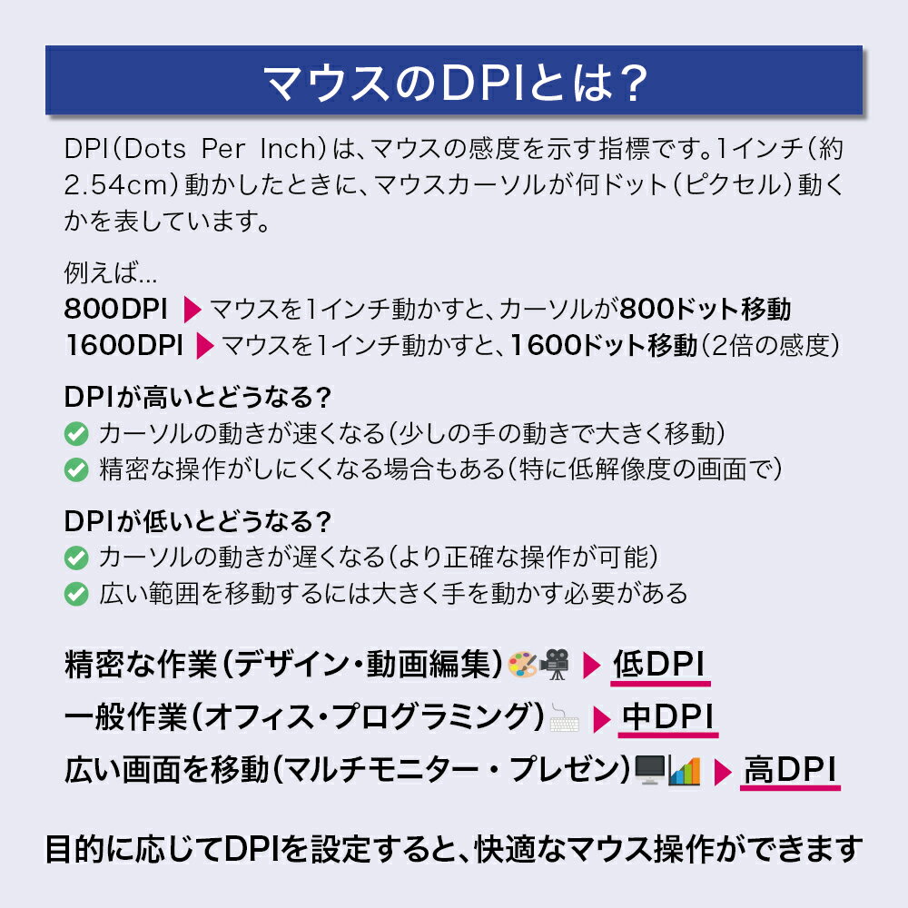 �ޥ��� �磻��쥹 ̵�� �֥�å� ���� ���� ���ؼ� 2.4GHz Mac Windows DPI L-YM-BK