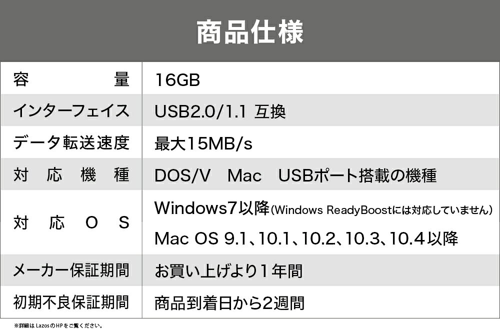 USB�����16GB��LAZOS �饽����USB2.0/1.1�åե�å������å��饤�ɼ��å���С��ò����Ѥ˺�Ŭ�åͥ��ݥ�����������12�Ĥޤǡ�L-US16