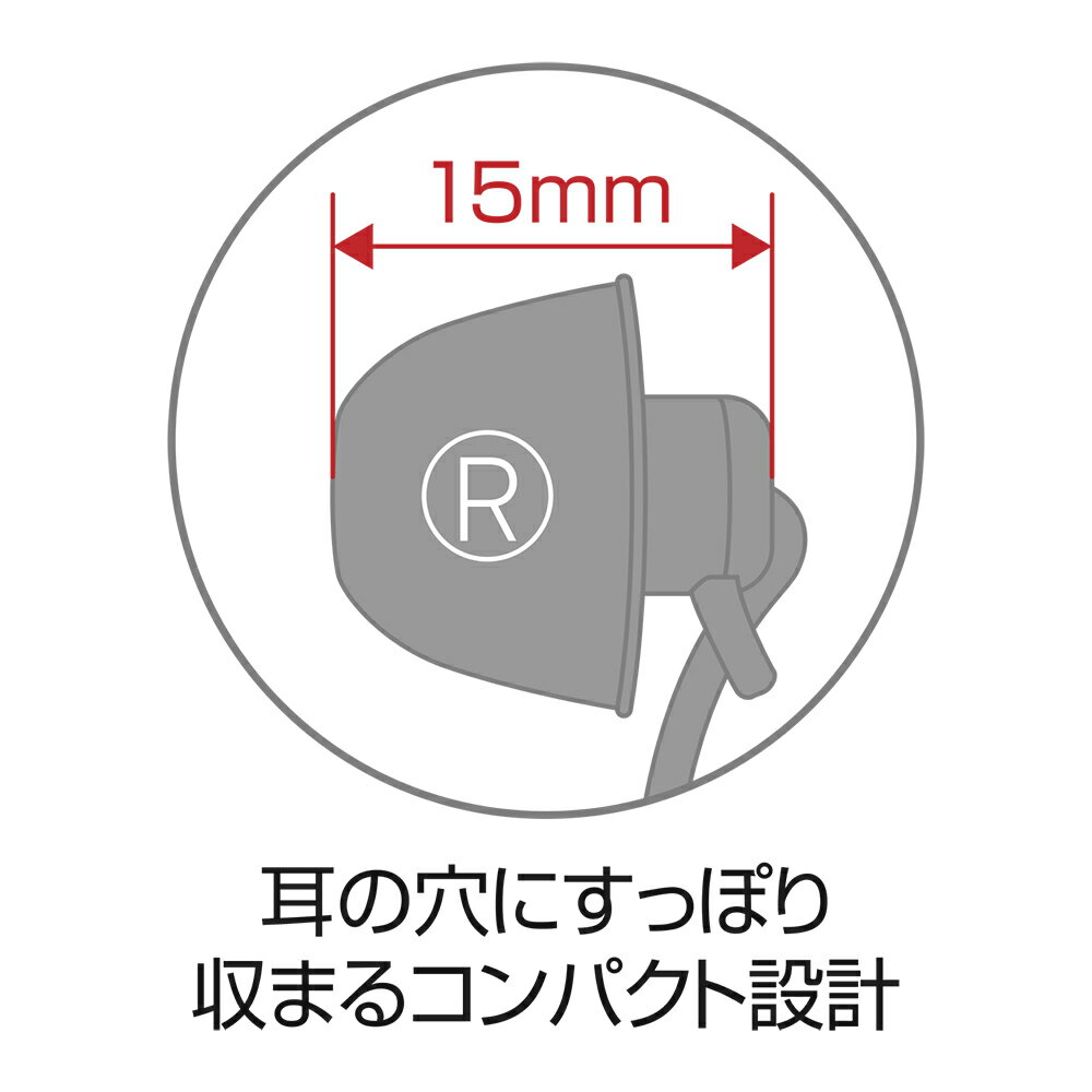 ミヨシ ハンズフリー通話対応 シリコン製寝転びイヤホン　EPN-01/WH　ホワイト【ネコポス便配送制限2枚まで】