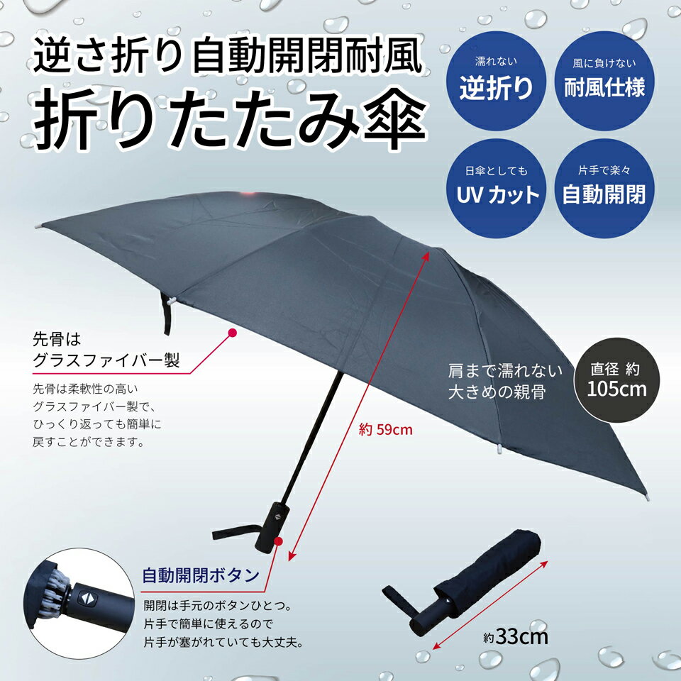 Ρ֥ ưޤꤿ߻ [ONE-PUSH UMBRELLA]