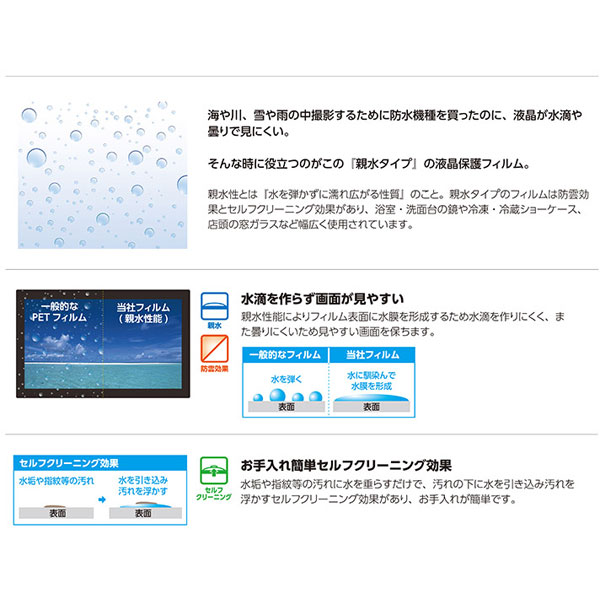 ハクバ 液晶保護フィルム 親水タイプ パナソニック Panasonic LUMIX FT7 専用 DGFH...