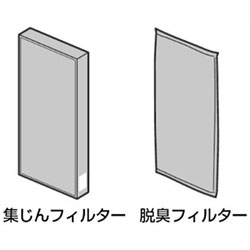 Panasonic(パナソニック) 空気清浄機交換用 脱臭・集じんフィルター　F-ZXHS35 FZXHS35