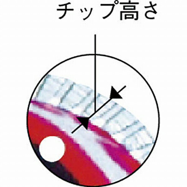 �������� 2401 ��� ����������å� 125 2401