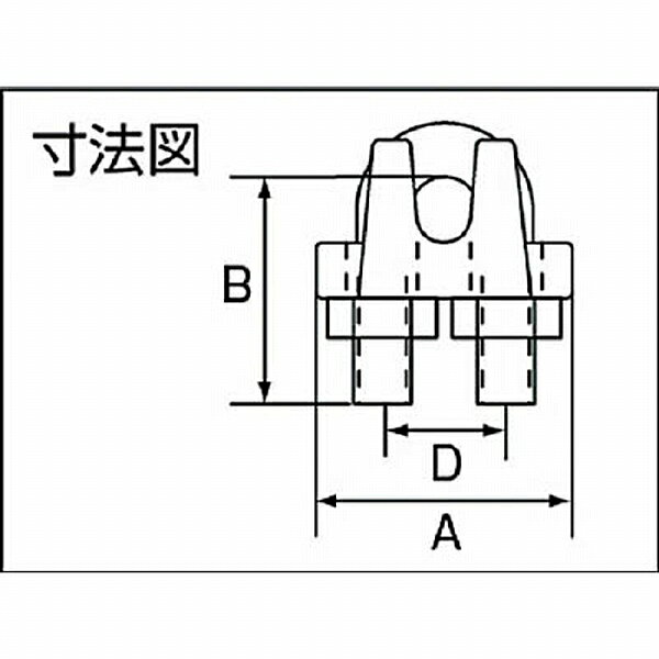 トラスコ中山 TWC-14 TRUSCO ワイヤークリップ ステンレス製 14mm用 TWC14