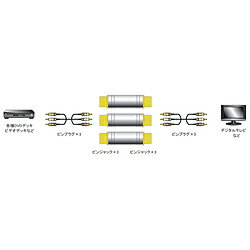 �ե��ѡ��� �ԥ���ѥץ饰 AD516 AD516