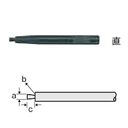 ミトロイ SP-C 先端クロー　（標準直爪） SPC
