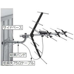 マスプロアンテナ 小型UHFアンテナセット 5素子 LS56-SET LS56SET