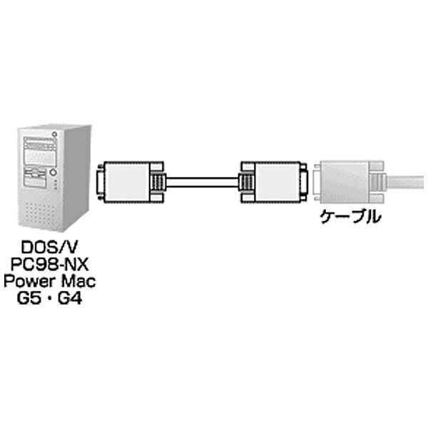 SANWA SUPPLY(サンワサプライ) 3m［HD-D-sub15pin → HD-D-sub15pin］　ディスプレ...
