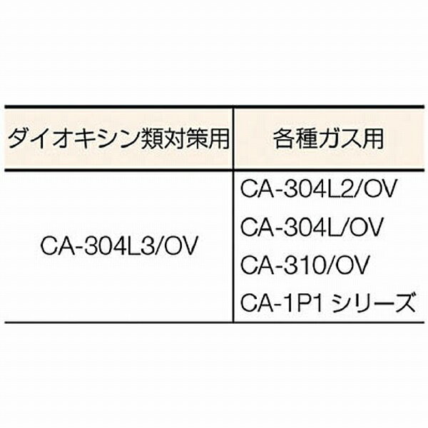 �ž������ CA-310/OV �����ޥ� TS ľ�뼰�����ۼ��� CA-310/OV CA310OV