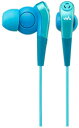 SONY(ソニー) MDR-NWNC33(ブルー)MDR-NWNC33 L【ノイズキャンセリング対応】 ウォークマン用イヤホン カナル型 MDRNWNC33L(2)