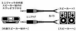 JVCケンウッド CN-137A(ミニ-先バラスピーカーケーブル/3m/2本組) CN137A