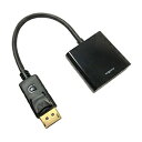 ^C[ fϊA_v^ [DisplayPort IXX HDMI] ANeBu^Cv ubN GR-DPAHDMI mHDMIDisplayPortn GRDPAHDMI