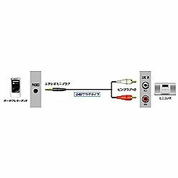 JVCケンウッド オーディオコード　