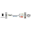 JVCケンウッド オーディオ接続コード(ポータブルオーディオ:ステレオミニプラグ⇔ミニコンポ:ピンプラグ×2/ブラック) CN-MP100-B CNMP100B(2)
