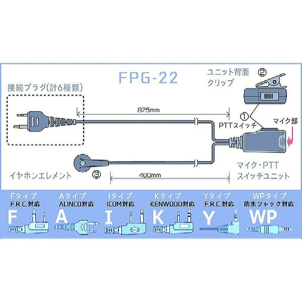 FRC イヤホンマイクPROシリーズ　スタンダードタイプ　防水ジャック式対応　FPG-22...