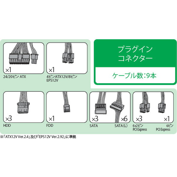 KuroutoShikou(���ͻָ�) KRPW-GK550W/90+ (80PLUS GOLDǧ�ڼ���/550W) KRPWGK550W90+