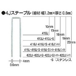 マックス タッカ用ステープル（白）　肩幅4mm　長さ16mm　5000本入り　416JWHITE 416JWHITE