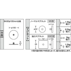 トラスコ中山 ホルダー式クリップ　中型クリップ＋ジョイント3連＋強力マグネット　TCC5KMG3 TCC5KMG3