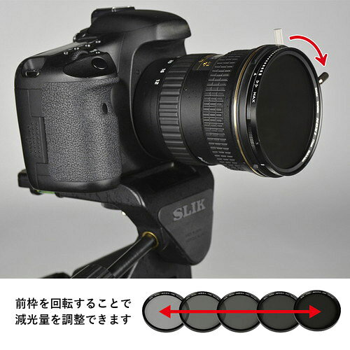 KenkoTokina(ケンコー・トキナー) バリアブルNDX II ND2.5-ND450 82mm 【可変式ND...